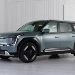 Kia Finance vs Bank Loans